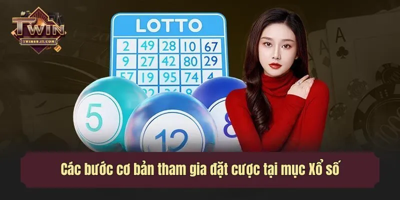Các bước cơ bản tham gia đặt cược tại mục Xổ số